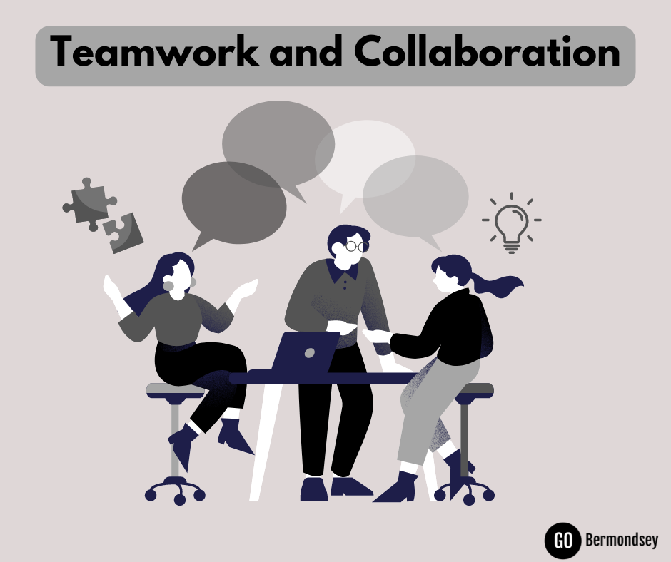 Teamwork and Collaboration