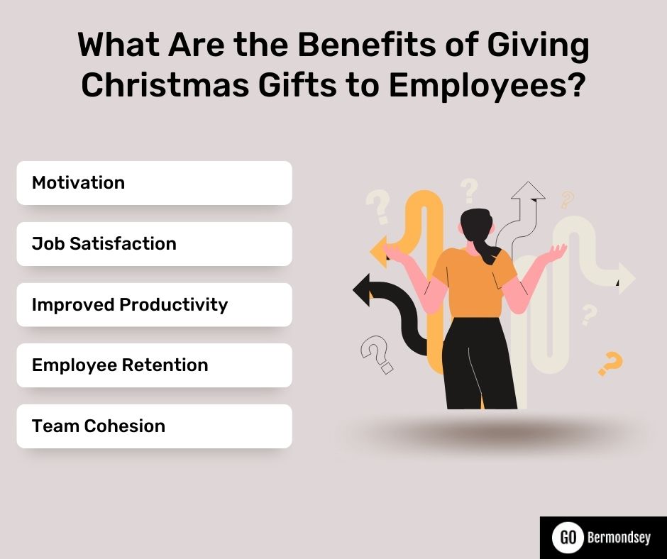 What are the Benefits of Giving Christmas Gifts to Employees