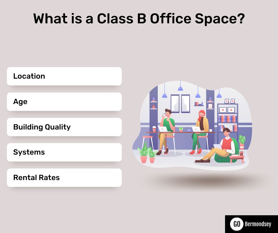 What is a Class B Office Space?