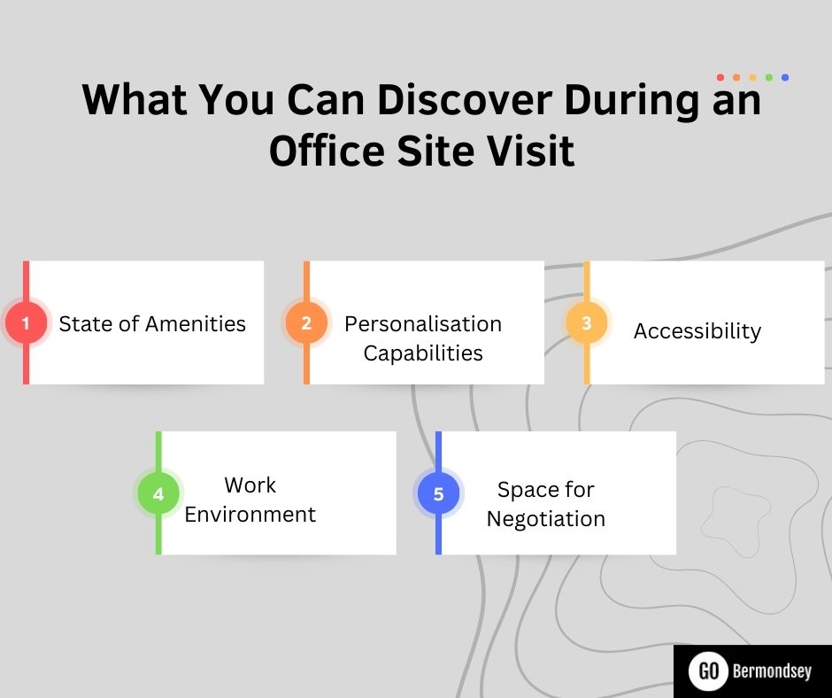 What You Can Discover During an Office Site Visit