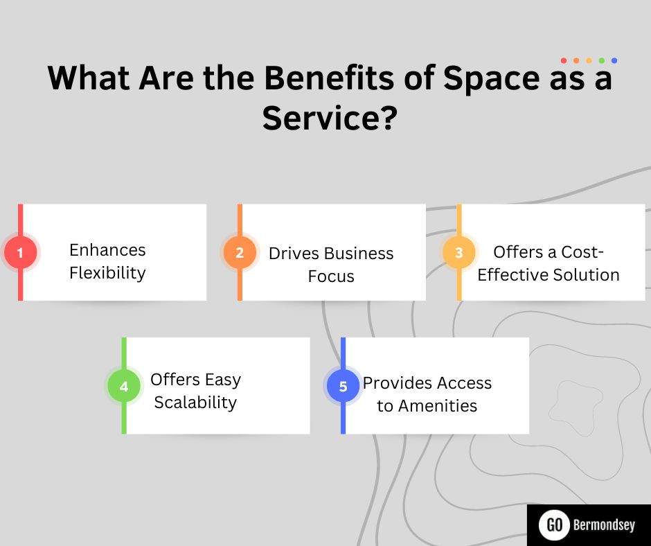 What Are the Benefits of Space as a Service?