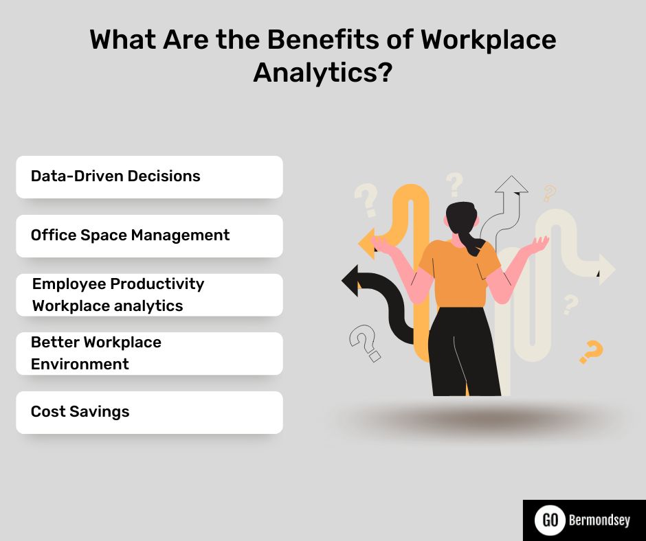 What Are the Benefits of Workplace Analytics